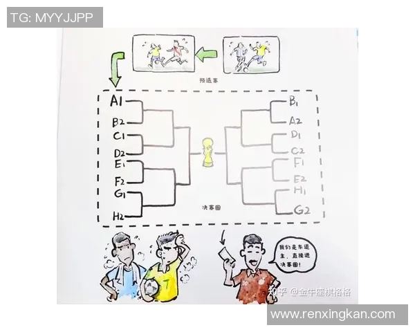 足球世界杯赛场安全管理措施与应急预案完善策略分析